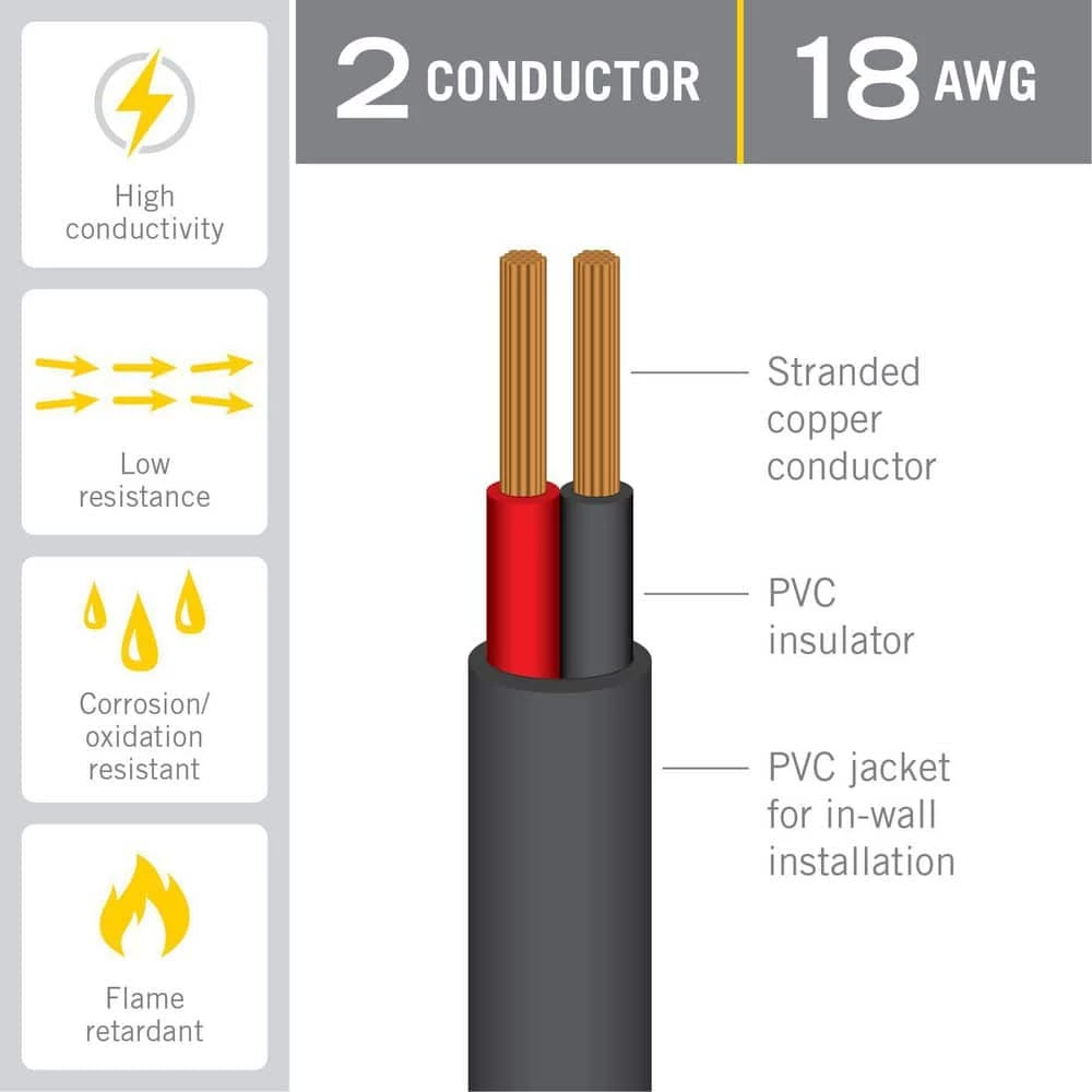 Discount ๐ Armacost Lighting 2C 18AWG In-Wall Cable Connector Cord (100 ft./8 m) ๐ 4 Discount ๐ Armacost Lighting 2C 18AWG In-Wall Cable Connector Cord (100 ft./8 m) ๐ - Image 2