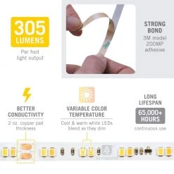 Promo ⭐ Armacost Lighting RibbonFlex Pro 24-Volt White Dim-to-Warm LED Strip Light Tape 32 ft. (10 m) ❤️ -Cheap Cabinet Lights Store white armacost lighting led strip lights 185250 1f 1000