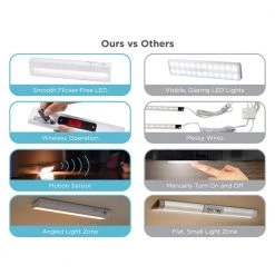 Best reviews of 😀 BLACK+DECKER 9 in. LED 2-Bar Battery Under Cabinet Lighting Kit in Warm White 🔔 -Cheap Cabinet Lights Store white black decker under cabinet lights leduc9 2bat 44 1000