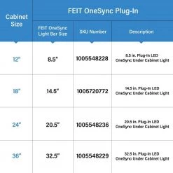 Promo 🎉 Feit Electric 20.5 in. (Fits 24 in. Cabinet) Plug-in Integrated LED White Linkable Onesync Under Cabinet Light Color Changing CCT ⭐ -Cheap Cabinet Lights Store white feit electric under cabinet lights ucl24 5cct a0 1000