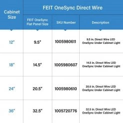Top 10 🎁 Feit Electric 20.5 in. (Fits 24 in. Cabinet)Direct Wire Integrated LED White Linkable Onesync Under Cabinet Light Color Changing CCT 🔥 -Cheap Cabinet Lights Store white feit electric under cabinet lights ucl24fp 5cctcag2 a0 1000