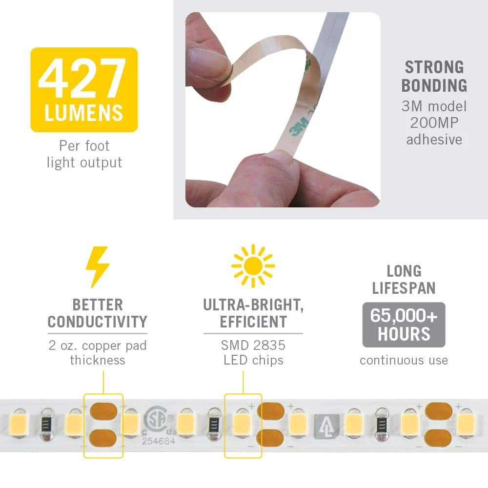 Budget ๐ RibbonFlex PRO 32.8 ft. LED Tape Light 120 LEDs/m Soft White (2700K) ๐งจ 6 Budget ๐ RibbonFlex PRO 32.8 ft. LED Tape Light 120 LEDs/m Soft White (2700K) ๐งจ - Image 4