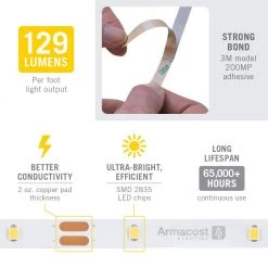 Best deal ❤️ RibbonFlex PRO 32.8 ft. LED Tape Light 30 LEDs/m Soft Bright White (3000K) 👍 -Cheap Cabinet Lights Store white led strip lights 141250 4f 1000