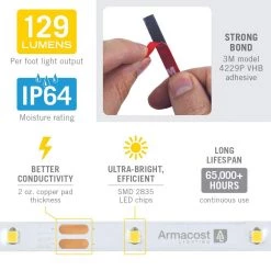 Coupon 🔥 RibbonFlex PRO 8 ft. Outdoor White LED Tape Light 30 LEDs/meter 🔔 -Cheap Cabinet Lights Store white ribbonflex pro led strip lights 131410 c3 1000