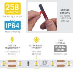 Best Pirce 👍 RibbonFlex PRO 32.8 ft. LED Tape Light 30 LEDs/m Soft White (2700K)-Weatherproof/Outdoor 😉 -Cheap Cabinet Lights Store white ribbonflex pro led strip lights 131450 4f 1000