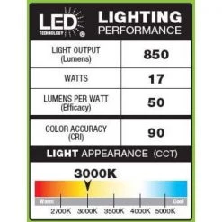 Cheapest ⌛ Unbranded Direct Wire 24 in. LED White Under Cabinet Light ⌛ -Cheap Cabinet Lights Store white under cabinet lights 57004a wh a0 1000