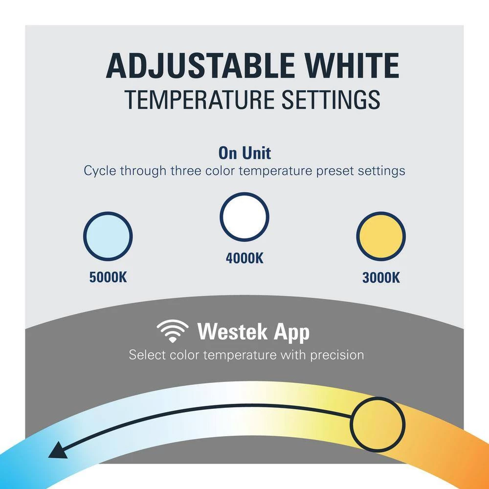 Deals ๐ Westek 18 in. LED White Pro Pivot WiFi Under Cabinet Light ๐ 7 Deals ๐ Westek 18 in. LED White Pro Pivot WiFi Under Cabinet Light ๐ - Image 5