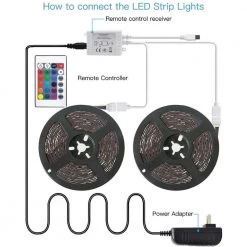 Coupon 💯 WBM SMART Multi-Color Cabinets LED Strips Light Kit RF Remote Control (2X5M) (Pack of 2) ⭐ -Cheap Cabinet Lights Store white wbm smart led strip lights lp 04 2pk 44 1000