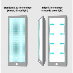 Best reviews of 🛒 Westek Rechargeable 5 in. Square LED White Under Cabinet Light with Touch and Motion Activation 🔥 -Cheap Cabinet Lights Store white westek under cabinet lights bl clng5rc 66 1000