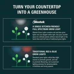 Discount ❤️ Westek 18 in. LED White Grow Under Cabinet Light 🤩 -Cheap Cabinet Lights Store white westek under cabinet lights growcct l18 l c3 1000